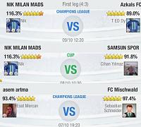 Διοργανώσεις του  Top Eleven-cl-semi-finals.jpg