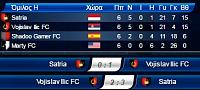 Διοργανώσεις του  Top Eleven-ch-l-%CE%BA%CF%81%CE%B9%CF%84%CE%AE%CF%81%CE%B9%CE%B1.jpg