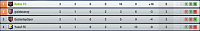 Σεζόν 88 Nivea Men League - Πρωτάθλημα - Κύπελλο-screenshot_33.png