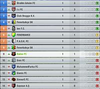 Σεζόν 88 Nivea Men League - Πρωτάθλημα - Κύπελλο-screenshot_34.jpg