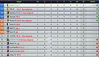 Σεζόν 88 Nivea Men League - Πρωτάθλημα - Κύπελλο-untitled.jpg