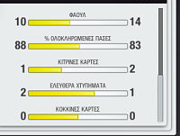 Πρώτη φορά ξεφτυλίστηκα-screenshot_7.png