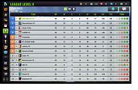 ΔΙΑΓΩΝΙΣΜΟΣ ΣΕΖΟΝ 92-aek_league_table.jpg