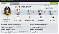 Top Eleven Dragons (Ομοσπονδία).-screenshot_1.jpg