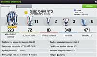 Top Eleven Dragons (Ομοσπονδία).-screenshot_124.jpg