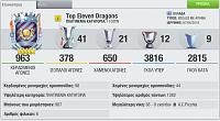 Top Eleven Dragons (Ομοσπονδία).-screenshot_1.jpg