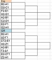 Εναντίον 4-1dmc-1mc-1mr-aml-2st (τριπλή αναμέτρηση)-4-ch-l-draw.jpg