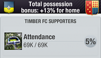 Bug in max attendance and ball possession-game.png