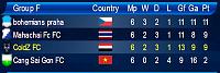 Qualified as 3rd in ChampionsLeague group (should be second!)-ww.jpg