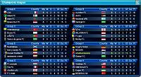 I qualified to Champions League Play Off - Something rounf with Group Standings-top-eleven.jpg