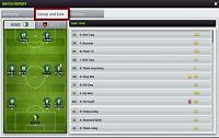 Match report --&gt; Lineup and Fans, where are the fans stats?-linup.jpg