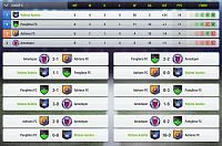 Champions League Group Results-t11-cl-groups-results.jpg