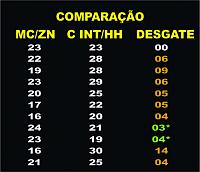 Nova atualização do top eleven - desgaste dos jogadores-c3.jpg