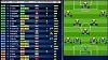 How to beat 3N-3W-2N-2-top-eleven-football-manager-facebook-1-.jpg