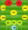 Table of Counter Formations - What to use?-topp.jpg