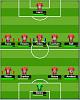 4-4-2 And Its Closest Variations.  Why Are They So Strong? -- Some Quick Thoughts-cl-team.jpg