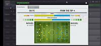 Champions League Final Against 4-1-2-2-1-screenshot_20201231_134031_eu.nordeus.topeleven.android.jpg