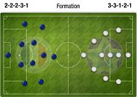 Strategy and formation help vs 2-2-2-3-1-formation.jpg