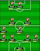 How to Win Against Any Formation?-schermafbeelding-2013-02-05-om-20.35.54.jpg