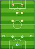 How to counter this weird attacking formation 4-2n-2n-2-clipboard02.jpg