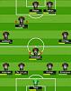 Tell us your most succsesfull formations!-7oxx7.jpg