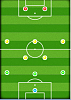 Need Advice for CL Final - Unique Opposing Formation Expected-screen-shot-2014-06-25-6.27.11-pm.png