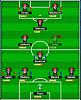 How to Win Against Any Formation?-top-eleven-football-manager-facebook.jpg