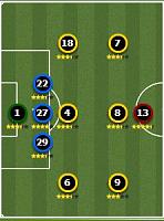 how can i beat 3-3-3-1 ? any suggestions?-123.jpg