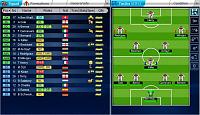 Possible Champions League Opponent - How Screwed Am I?-current-team-line-up.jpg