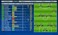 Need your help at the final match of the cup against this confusing formation !!!-ads%C4%B1z.jpg