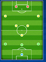 How to counter this formation I am playing on Cup first le with him-screen-shot-2014-09-24-12.04.59-pm.png