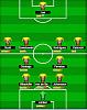 How to Win Against Any Formation?-schermafbeelding-2012-12-25-om-18.49.26.jpg