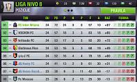 How to win with a great goal difference? ?-screenshot_2015-03-05-13-47-49.jpg