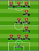 The Number One Formation in Top Eleven...-three.jpg