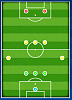 Help to face this tactic and this player...-2.png