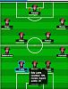How to Win Against Any Formation?-schermafbeelding-2012-12-30-om-20.48.30.jpg
