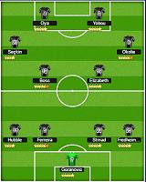 How to play vs 4w-0-2w-2n with this team-unbenannt.jpg
