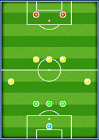 4-1-2-3 need help-my-formation.png