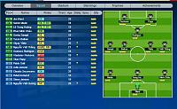 Cup match:Need a win with 3 goal difference.-ssss.jpg