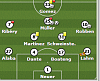 What do you think about this Formation &amp; What orders are best for this formation?-bayern.png