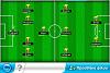 How to defeat 4-1-3N-2..!! ????..Very important match..!!!-imageuploadedbytapatalk1368203170.626639.jpg