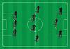 How to beat this 4-3-1-2 formation?-343formation.jpg