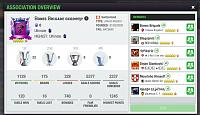 Bones Brigade FC-screenshot_20210620-234142_top-eleven.jpg