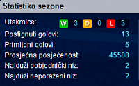 Torpedo Sarajevo-29.07.15b.png