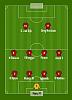 BEST STARTING ELEVEN - TIMNAS INDONESIA (Versi Kalian!) ::-442copy.jpg