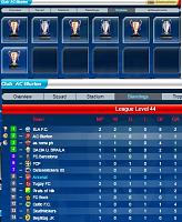 Top Eleven History -Old Pics --blurton-trophies-3.jpg