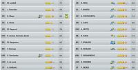 Improving the statistics table-cl-qf-lost-rates.jpg