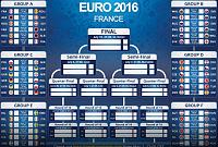 EURO 2016  jerseys-euro-2016.jpg