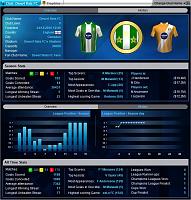 Season Stats-dr-club-history-season-16-final-.jpg