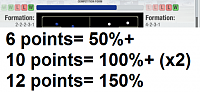 Training Progress related to the last results-bonus-last-activity.png